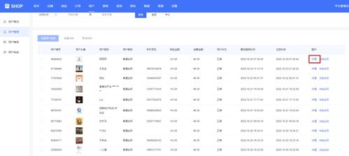 單商戶商城(chéng)系統功能拆解21 用戶概況與管理(lǐ)